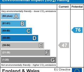 2 bedroom terraced house to rent - Photo 1