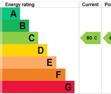 2 bedroom flat to rent - Photo 5