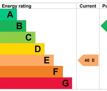 2 bedroom semi-detached house to rent - Photo 6