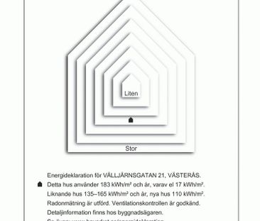 Välljärnsgatan 21 - Foto 2
