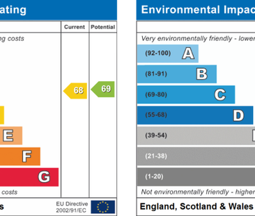 2 bedroom house to rent - Photo 5