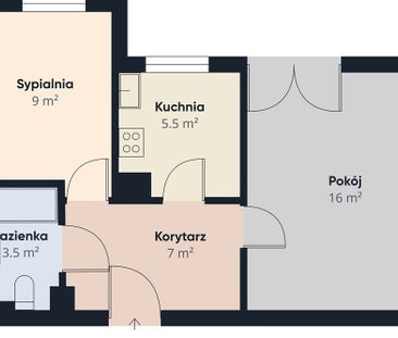 2 pokoje, Grójec ul. Kochanowskiego 15 - Фото 1