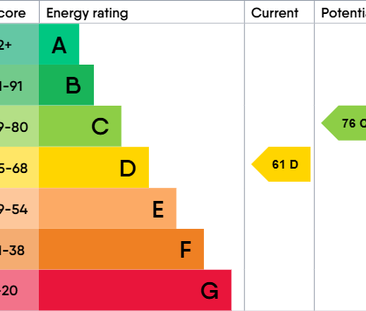 Studio to rent - Photo 4