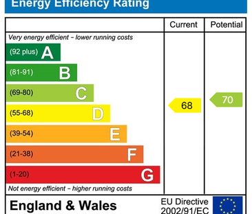 1 bedroom in a house share to rent - Photo 4 | Rentumo