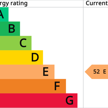 House share to rent - Photo 3