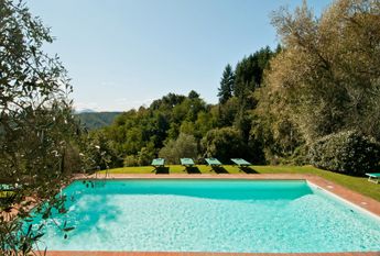 Farm and Ranch Property