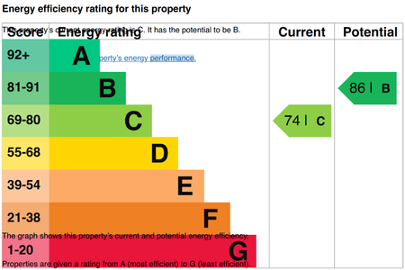 4 bedroom house to rent - Photo 5