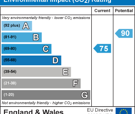 4 bedroom semi-detached house to rent - Photo 4