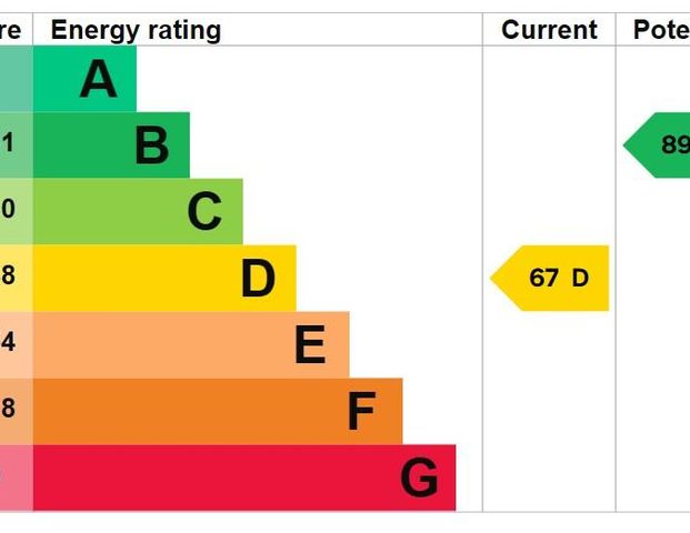 1 bedroom terraced house to rent - Photo 1