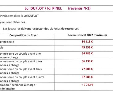 Appartement neuf T3 à CLAIX - Photo 1