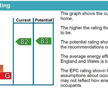 Studio to rent - Photo 6