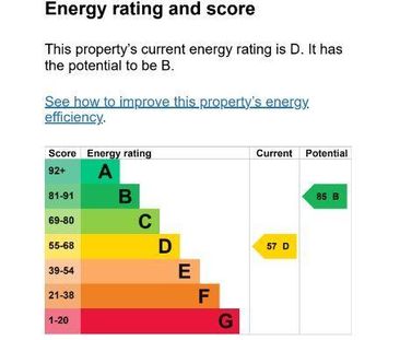 1 bedroom in a house share to rent - Photo 2