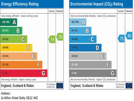3 bedroom apartment to rent - Photo 5