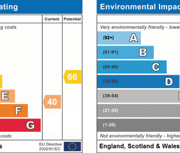 2 bedroom maisonette to rent - Photo 5