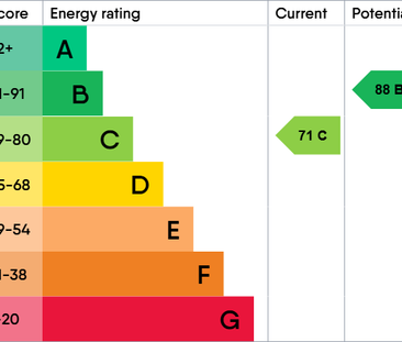 2 bedroom semi-detached house to rent - Photo 2