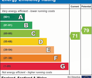 1 bedroom flat to rent - Photo 3
