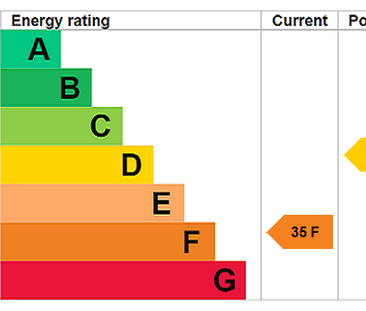 4 bedroom semi-detached house to rent - Photo 1