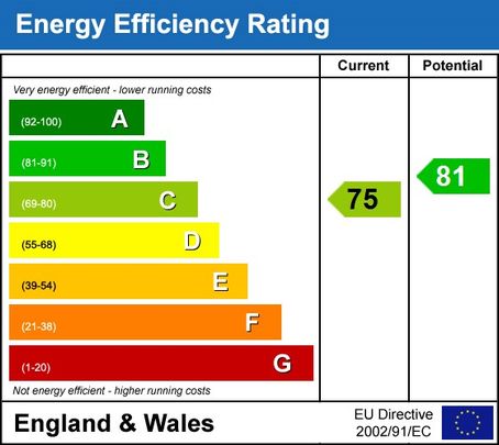 1 bedroom house share to rent - Photo 1