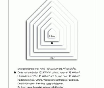 Kristinagatan 9 B - Photo 3