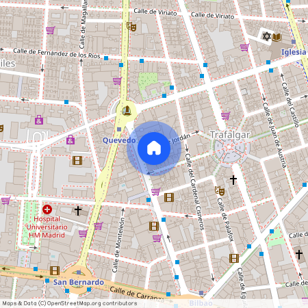 Madrid Capital