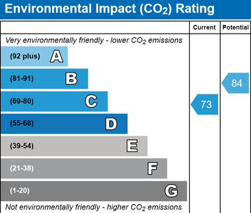 4 bedroom semi-detached house to rent - Photo 2