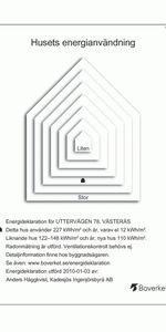 Uttervägen 78 - Photo 3