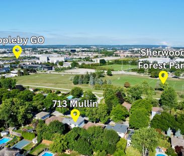 For Lease - 713 Mullin Way, Burlington, Ontario - Photo 3