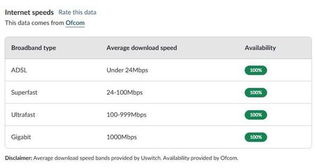 2 bedroom semi-detached bungalow to rent - Photo 4