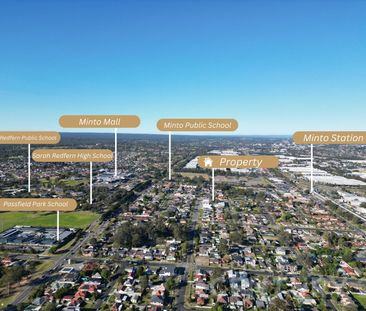 24C Stafford Street, Minto NSW 2566 - Terrace For Rent | Domain - Photo 1