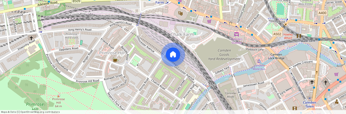 Gloucester Avenue, London, NW1