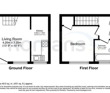 1 bedroom semi-detached house to rent - Photo 2
