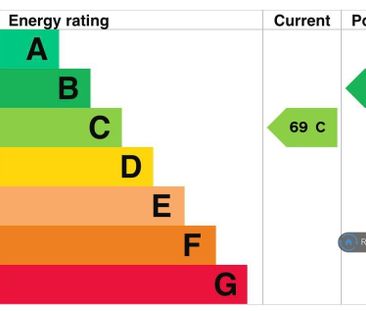 2 bedroom terraced house to rent - Photo 5