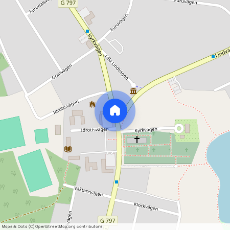 Kyrkvägen, Linneryd