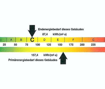 Ideal für die junge Familie...! - Foto 2
