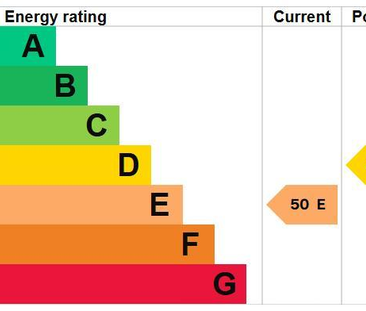 1 bedroom ground floor flat to rent - Photo 1