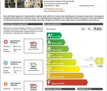 Apartamento T2 em Faro - Photo 4