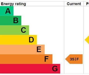 3 bedroom semi-detached house to rent - Photo 6