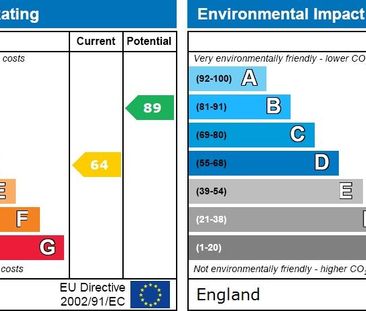 2 bedroom cottage to rent - Photo 2