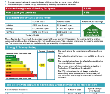 4 Bed Student Accommodation - Photo 1
