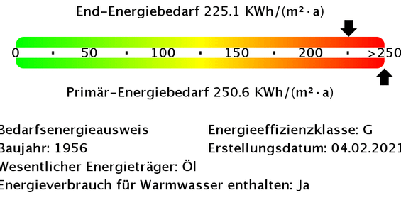 Ideale WG-Wohnung - befristet bis zum 31.12.2026 - Photo 3