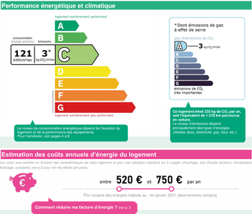 COLOCATION Magnifique 4 pièces refait à neuf au coeur de Marseille - Photo 5