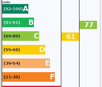 3 bedroom maisonette to rent - Photo 6