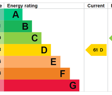 1 bedroom ground floor flat to rent - Photo 2
