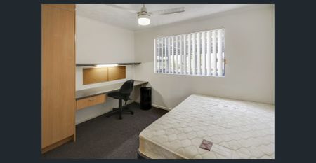 🔥 PRIVATE LOCKABLE ROOM WITH ENSUITE, FREE NBN, ELECTRICTY & WATER – All Bills Included 🔥 Available Now 🔥 - Photo 5