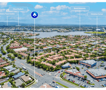 Position, Position, Opposite Christine Corner Shopping Centre - Photo 2