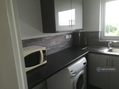 Studio to rent - Photo 3