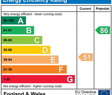 4 bedroom end of terrace house to rent - Photo 1