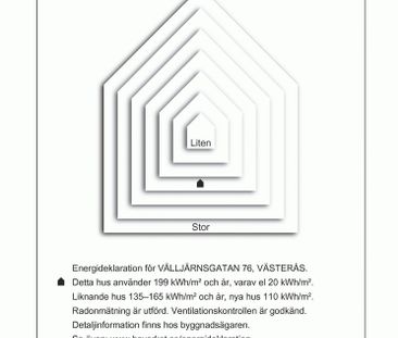 Välljärnsgatan 76 - Photo 2