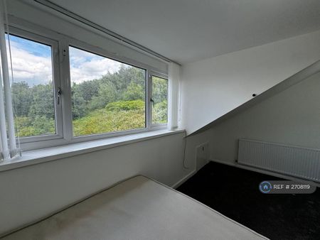 1 bedroom in a house share to rent - Photo 2