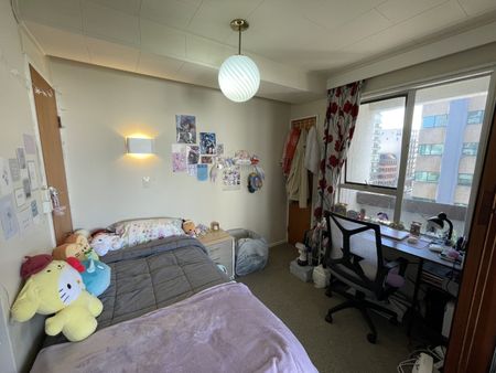 Prime location - first week free rent! - Photo 4